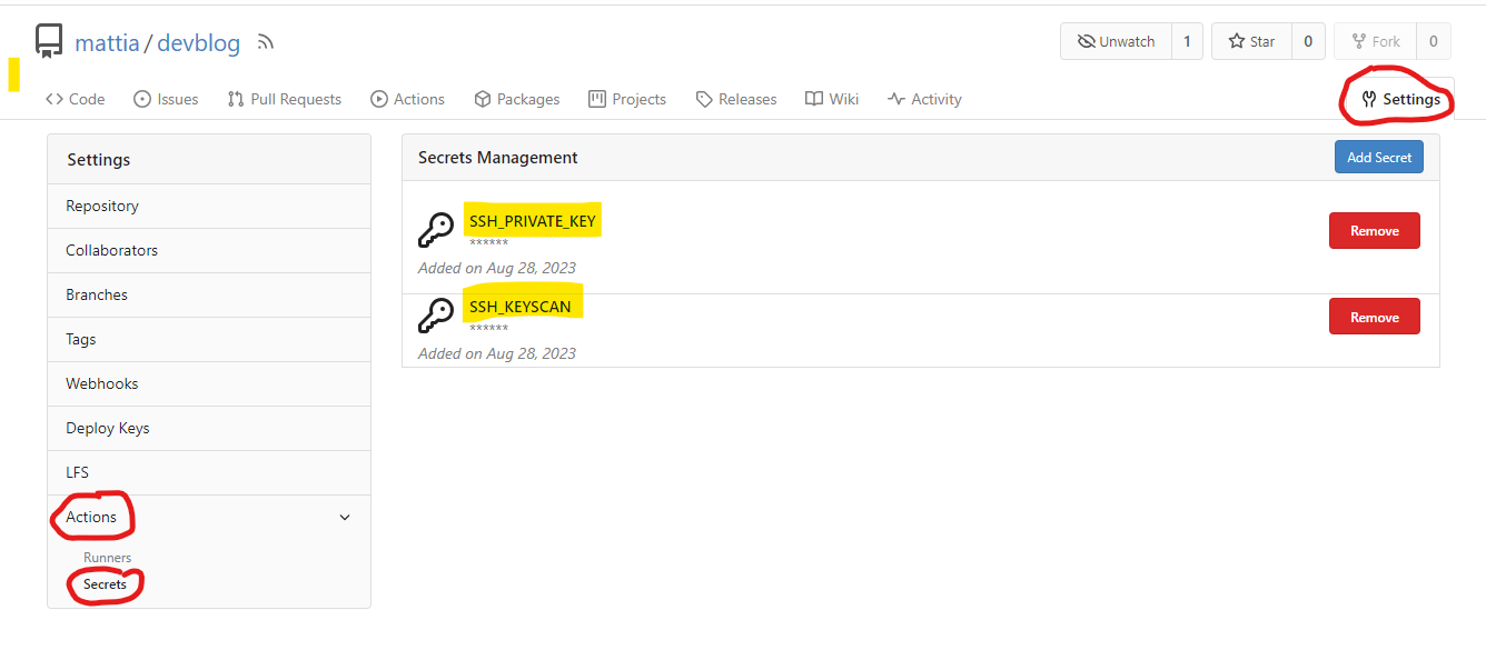 Screenshot of gitea, indicating to enter a repository, click on Settings, then Actions, then Secrets, and add two secrets named SSH_PRIVATE_KEY and SSH_KEYSCAN